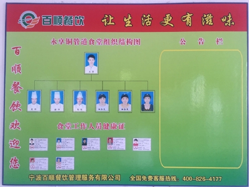 团队风采4